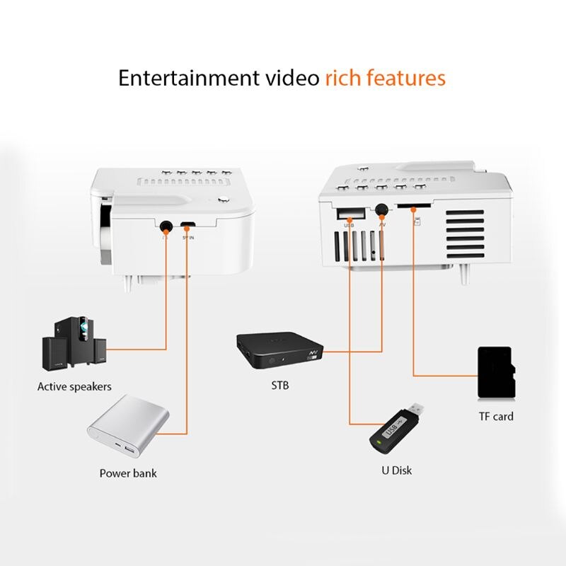 UC28C Mini Portable Video Projector 16:9 LCD Projector Media Player Black for Smart Phones Home Theater Cinema Office Supplies