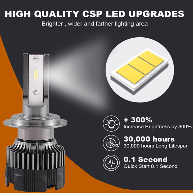 H7 LED-koplamp CSP-chip H4-lamp Led H1 H3 H11 H8 H9 9005 9006 HB3 HB4 4500K 6000K 8000K PTF Ijslampen Turbo Mistlamp 12V 24V