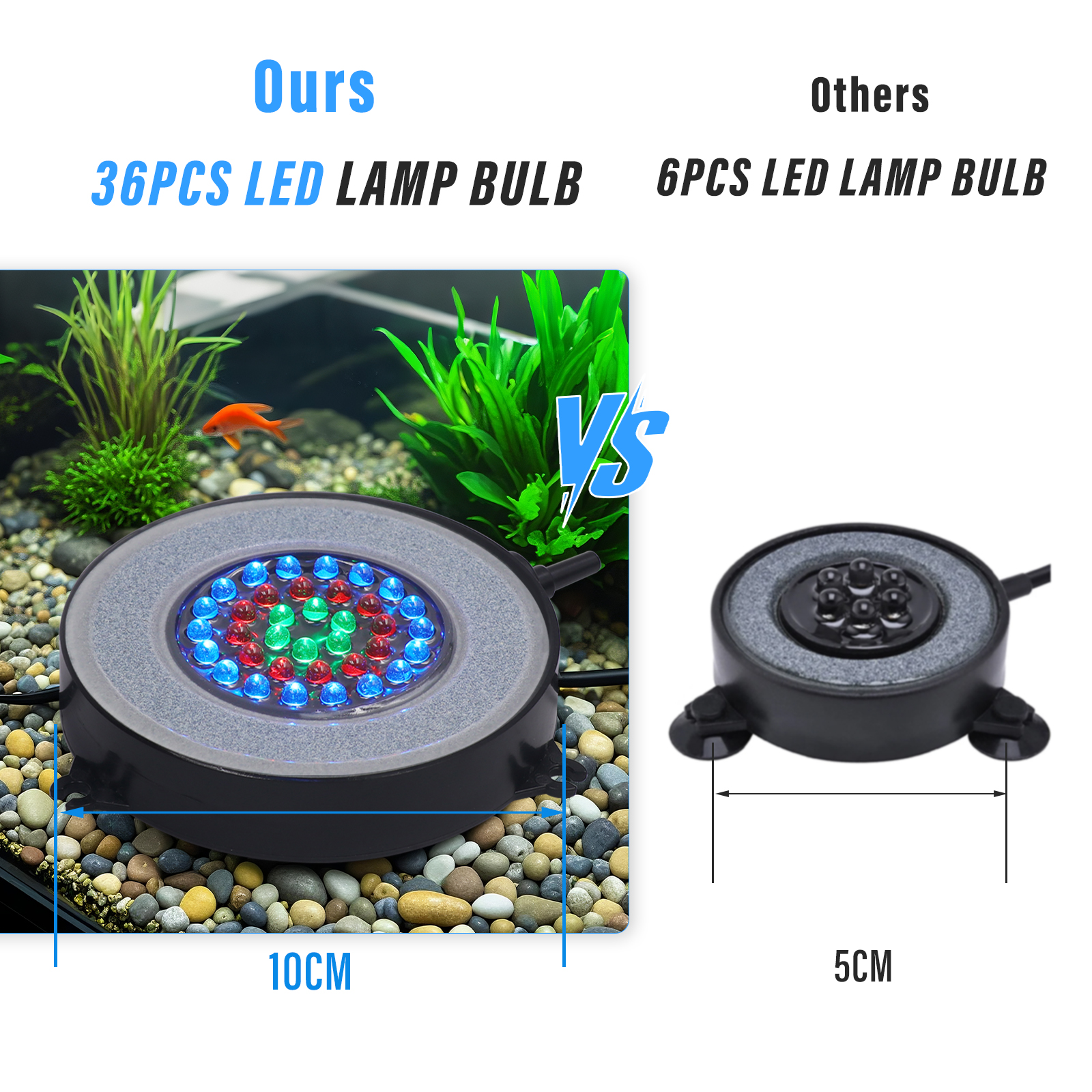 Onderwater Aquarium Licht Kleur Veranderend IP68 Waterdicht 36 LED Luchtlicht Aquarium Luchtbel Lamp Maken Zuurstof voor Aquarium