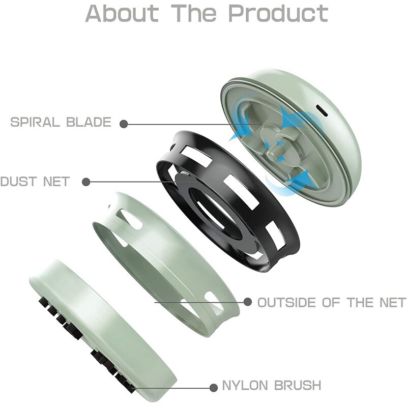 Air Dust Collector, Compressed Air Cans, Rechargeable,for Cleaning