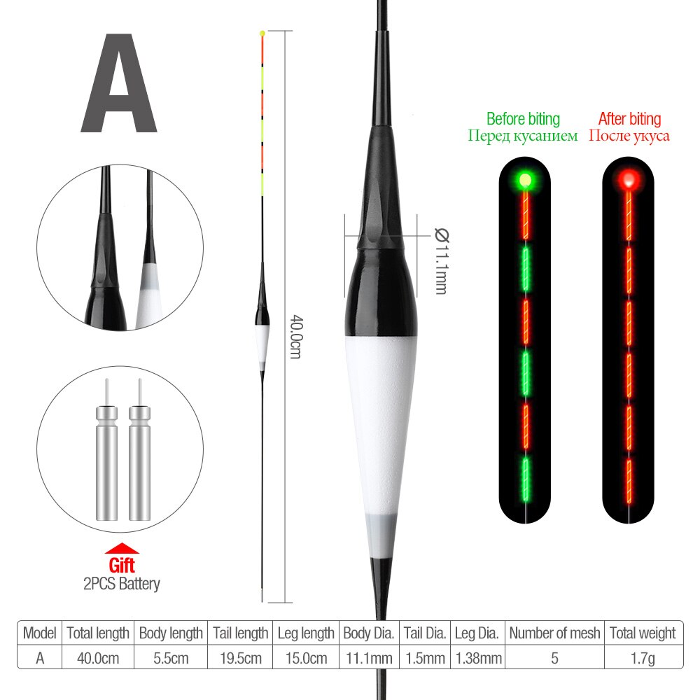 DONQL Nano Smart Led Fishing Float Zeer Gevoelige Fish Bite Herinneren Boei Zwaartekracht Sensor Gloeiende Elektrische Night Fishing Float: A