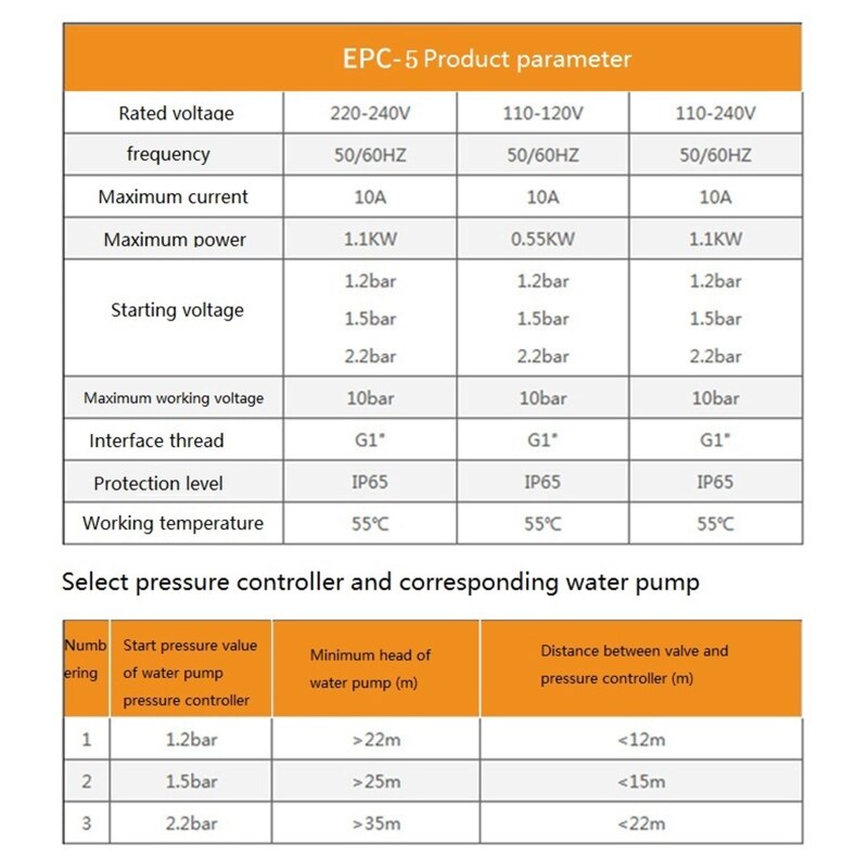 10A 220V-240VAC IP65 Waterproof Adjustable Auto Water Pump Pressure Controller