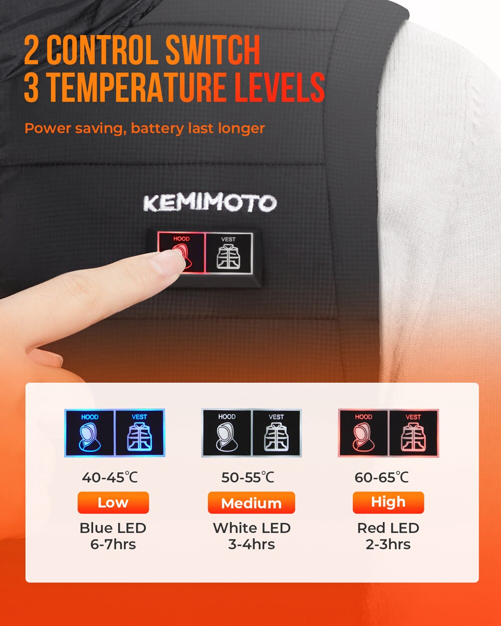 KEMIMOTO Heated Jacket Washable USB Heated Vest Winter Battery Motorcycle Skiing Bike Hiking Temperature Adjustable