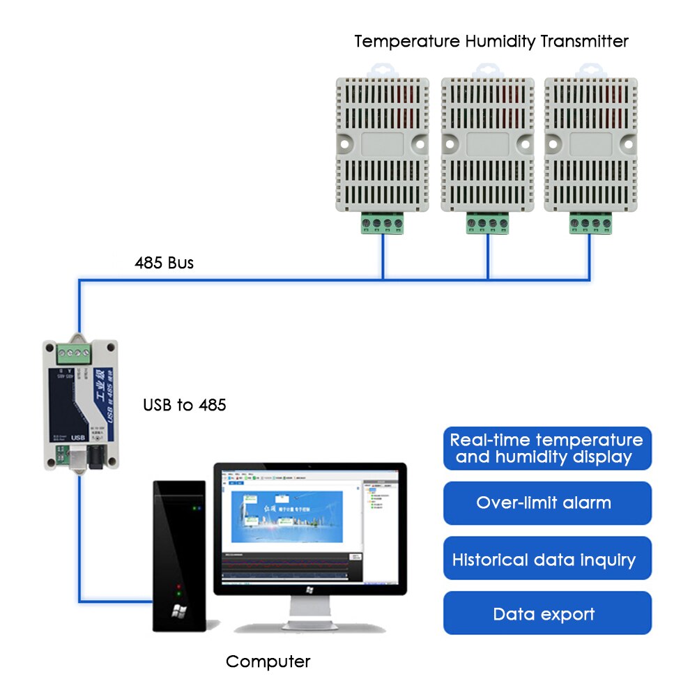 RS485 Temperature Humidity Transmitter RS485 Modbus-TRU Temperature Sensor Temperature-Humidity Sensor Temperature Humidity