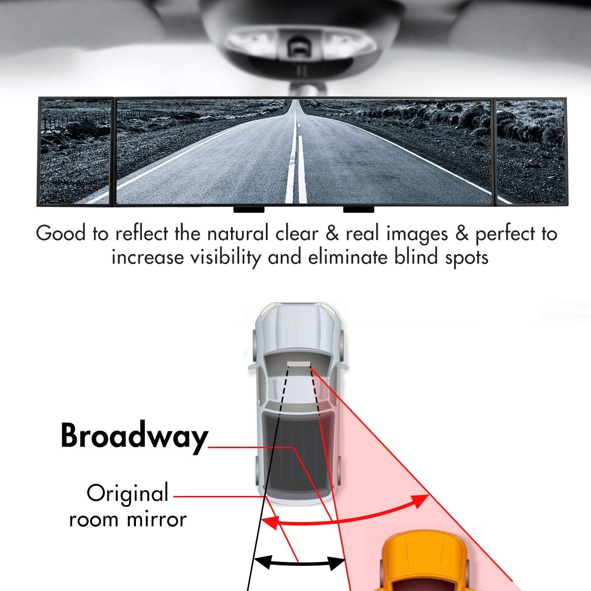 Car Clip On Rear View Mirror Driving Safety Universal Wide Angle Rear View Mirror Auto Car Interior Mirrors