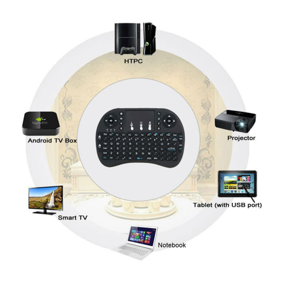 7 color backlit i8 Mini Wireless Keyboard 2.4ghz Spanish 3 colour Air Mouse with Touchpad Remote Control Android TV Box