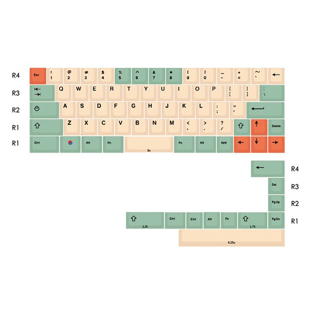 Hami Melon cherry profile Keycaps For Mechanical Keyboard key dye sub Japanese root black font thick pbt keycap gh60 dz60 xd84: KIT 1