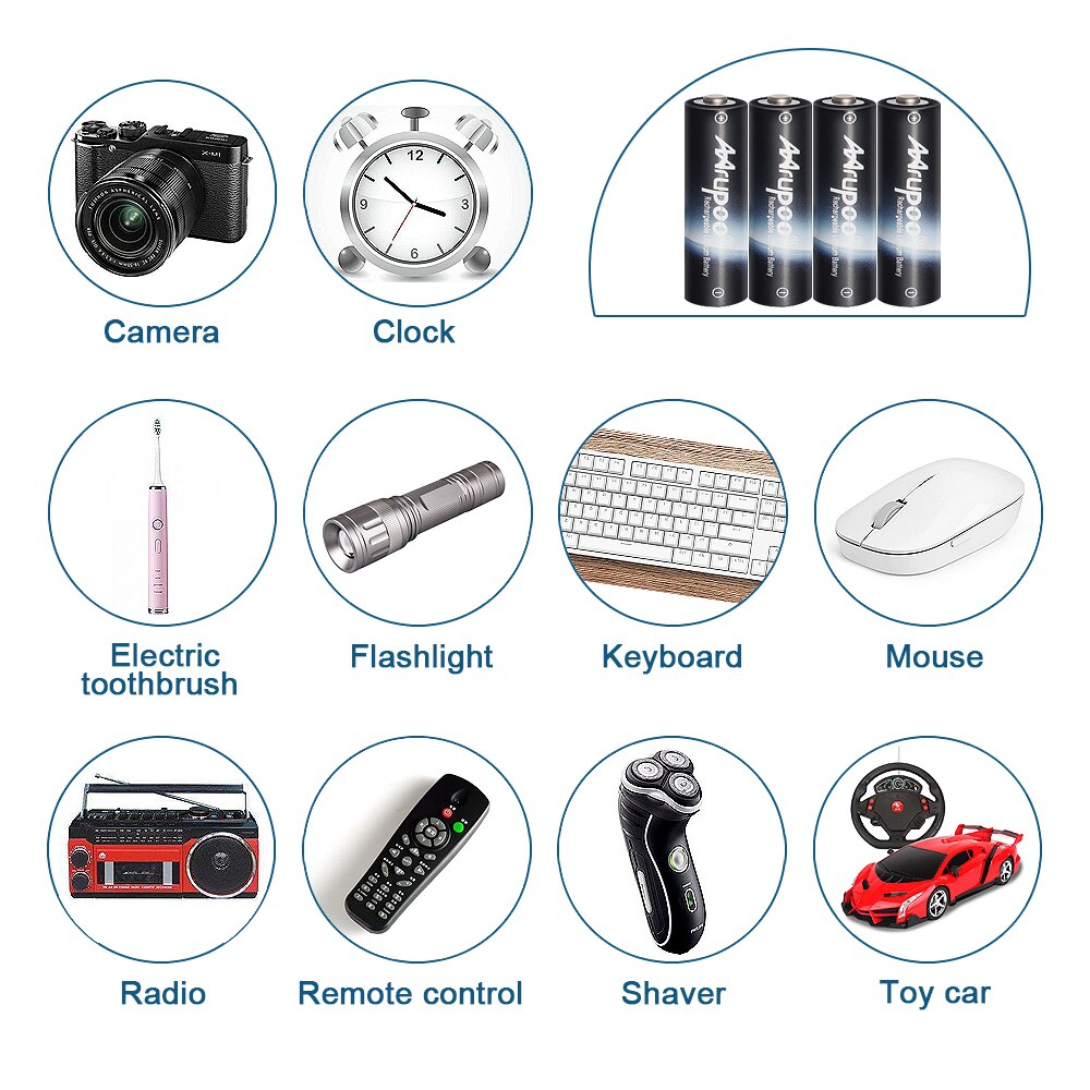 Wiederaufladbare AA oder AAA Batterie USB Ladegerät mit Kabel Adapter und 4 AA Lithium-Akkus, Auto-Sicherheit Über-Ladung