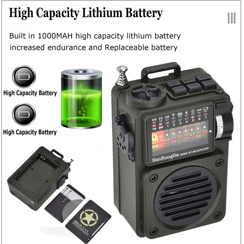 Draagbare Pocket Radio Mini Bluetooth 5.0 Speaker Ondersteuning Opname U Disk Tf Card Hoofdtelefoon Stereo Muziek Speler Met Zaklamp