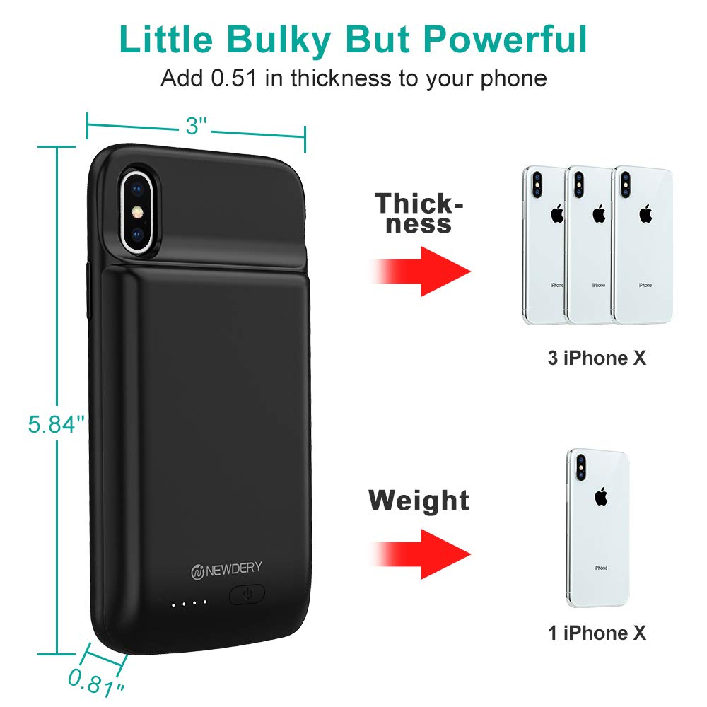 NEWDERY Batterie fallen für iPhone X XS, 10000mAh Ladung fallen Für iPhone X XS Tragbare Sicherung Energie Bank 5,8 zoll