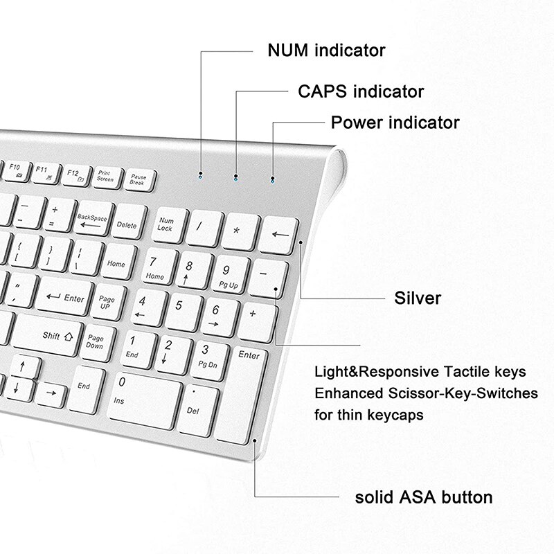 SeenDa Wireless Mouse Keyboard USB Slim Wireless Keyboard Mouse with Numeric Keypad Compatible with iMac Mac PC Laptop