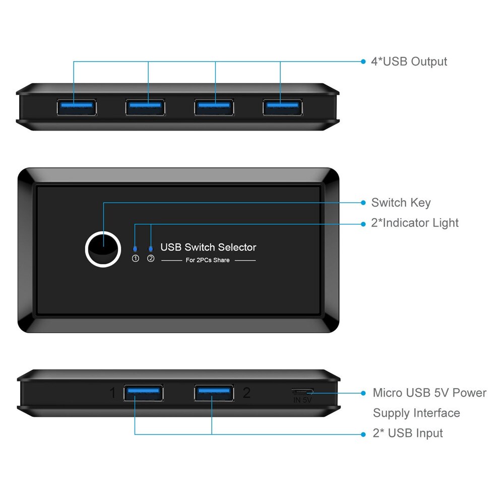 USB Umschalter USB 3,0 KVM schalten Kasten 2 Hafen Stck teilen 4 Geräte für Tastatur Maus Drucker Monitor Schalter Wähler neue