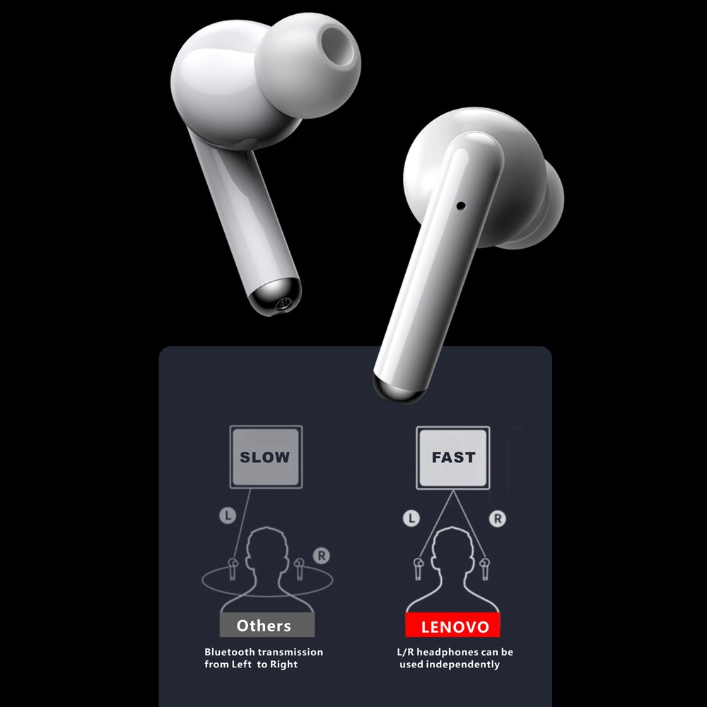 Original Lenovo LP1/LP1S/LP2/LP40 Wireless Earphone Bluetooth 5.0 Headphone Stereo Bass Headset Touch Control TWS Earbuds w/ Mic