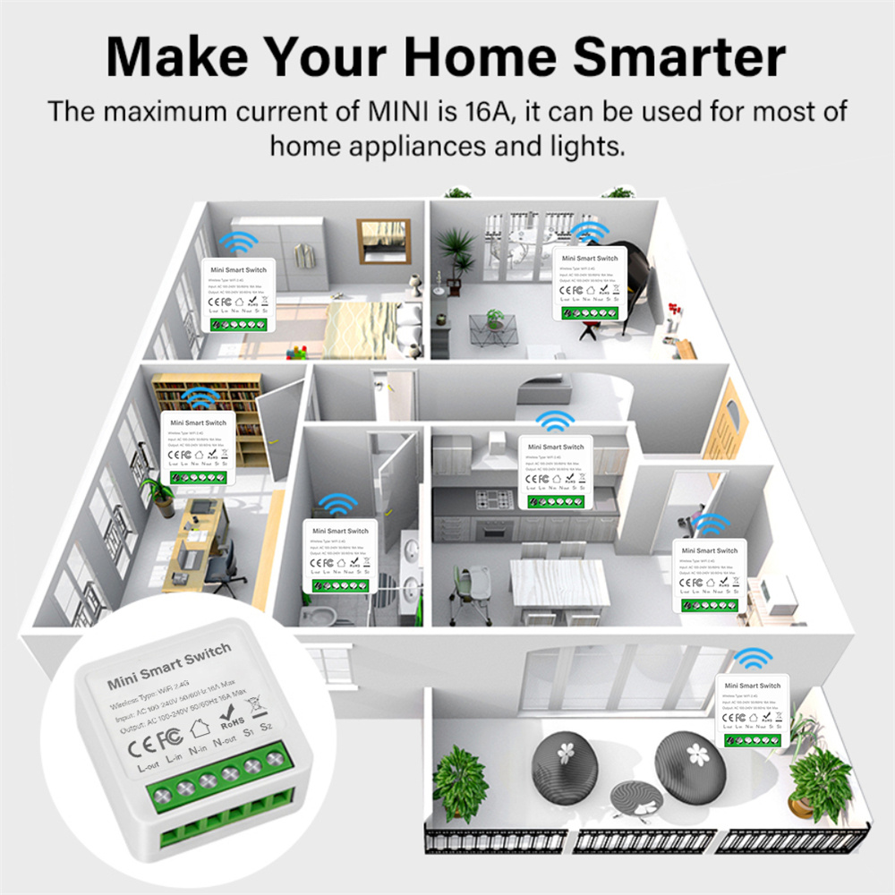 Tuya Zigbee/Wifi 1/2/3/4CH MINI inteligentny przełącznik dwukierunkowe sterowanie bezprzewodowy włącznik światła inteligentna automatyka domowa za pośrednictwem Alexa Google Home