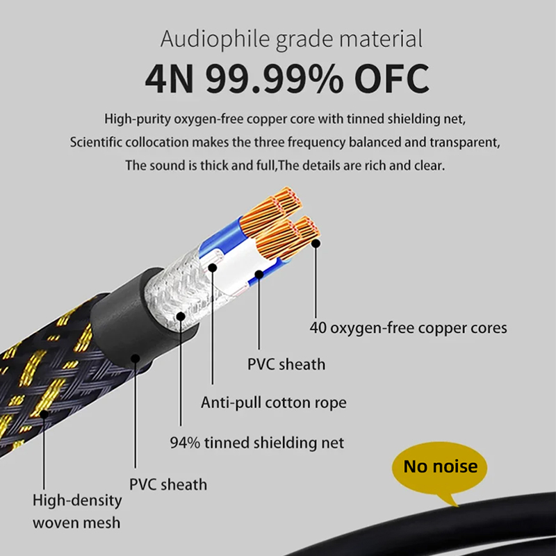 TODN HIFI Stereo RCA-kabel Stereo RCA-kabel Krachtige Premium Hi-Fi Audiokabel RCA naar XLR Interconnect-kabel