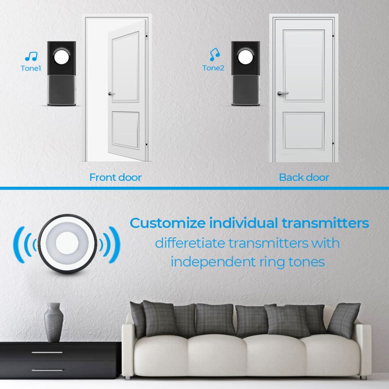 Timbre de puerta inteligente IP55 con alimentación USB, timbre de puerta inalámbrico, timbre de llamada de 433MHZ, luz LED nocturna, conjunto de campana sin enchufe para el hogar