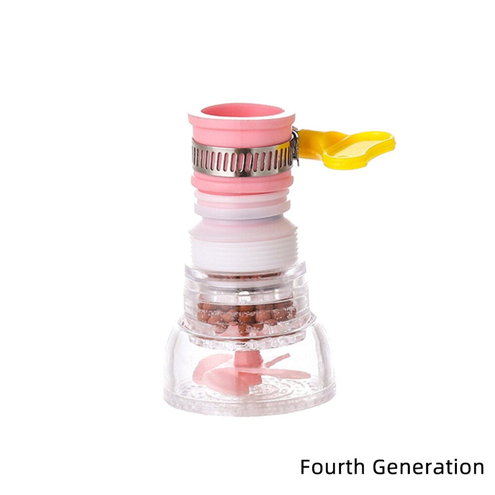 Kitchen Faucet Tap Filter 360 Rotation Adjustable Flexible Water Purifier Activated Carbon Water Saving Sprayer Diffuser: Fourth P