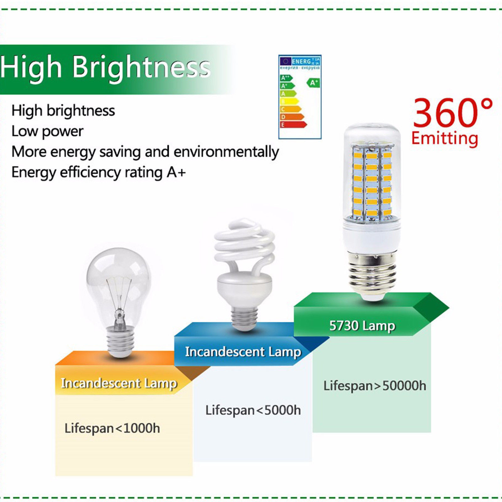 E27 LED Luz de maíz 5730SMD 3W 6W 9W 12W 15W Lámpara LED superbrillante Luz blanca fría/neutra/cálida 360 ° Iluminación para el hogar 110V 220V