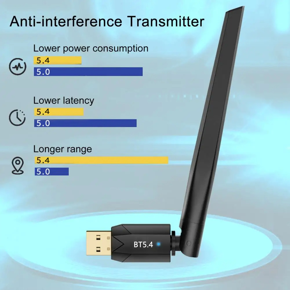 150M Adapter Bluetooth 5.4 USB Bluetooth Dongle Driver Free dla Windows 11/10/8.1 Mysz Klawiatura Odbiornik audio Nadajnik