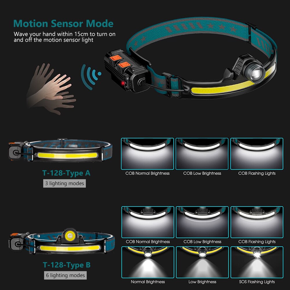 zoom+ Sensor Led XPG + COB Scheinwerfer 2000mAh 18650 USB Kopf Lampe Tragbare Flutlicht Taschenlampe Wasserdichte Laterne