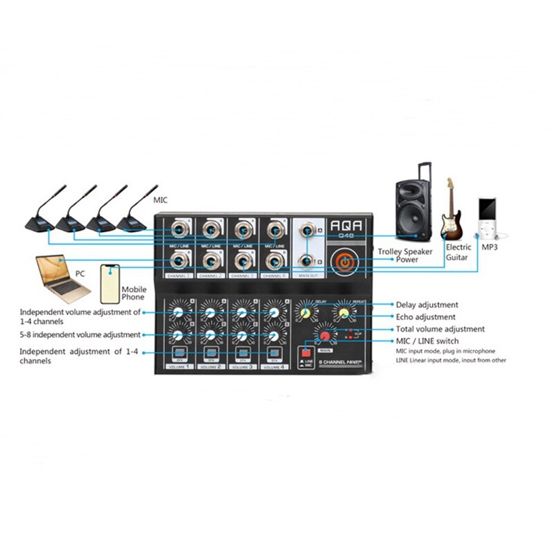 Wakects Amplificateur Casque Stéréo 8 Canaux – Mini Répartiteur Audio Métallique, Volume Indépendant Par Canal