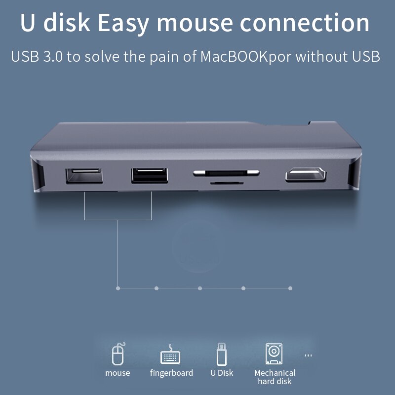 type -c7 i 1 smart dockingstasjon med 2 x usb 3.0 +  sd + tf + hdmi  + rj45 +  pd type-c omformer