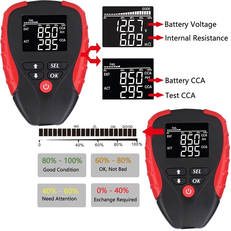 Digital 12v bilbatteri tester pro med ah-tilstand bilbatteribelastningstester og analysator af batterilevetid i procent, spænding,