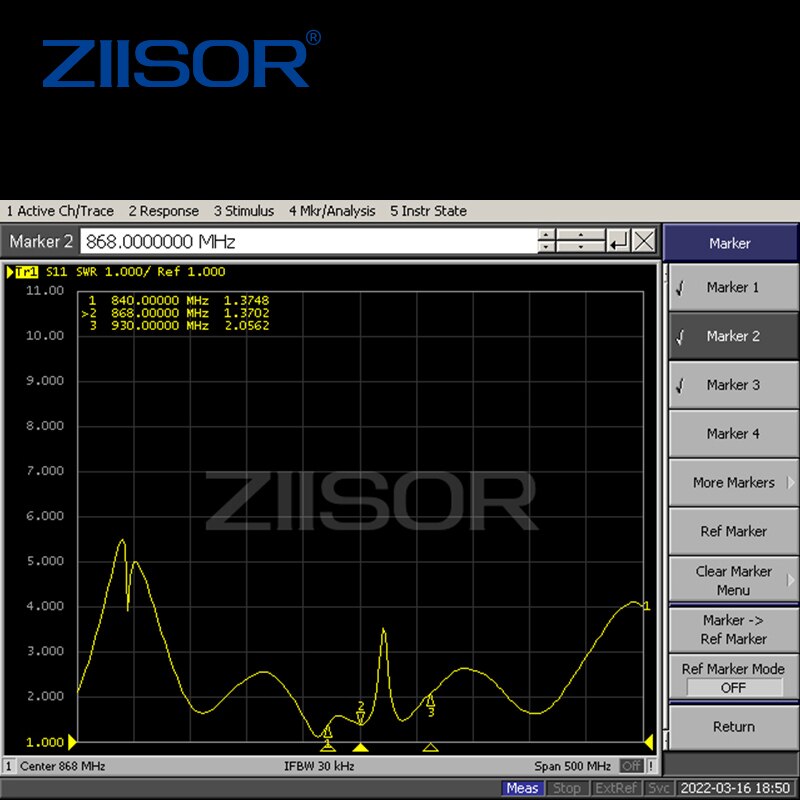 Helium Hotspot Miner Antenna 868 MHz for Outdoor 5dBi LoRa 868MHz N Female Antenna for Lorawan 868M Fiberglass with Cable 3D-FB