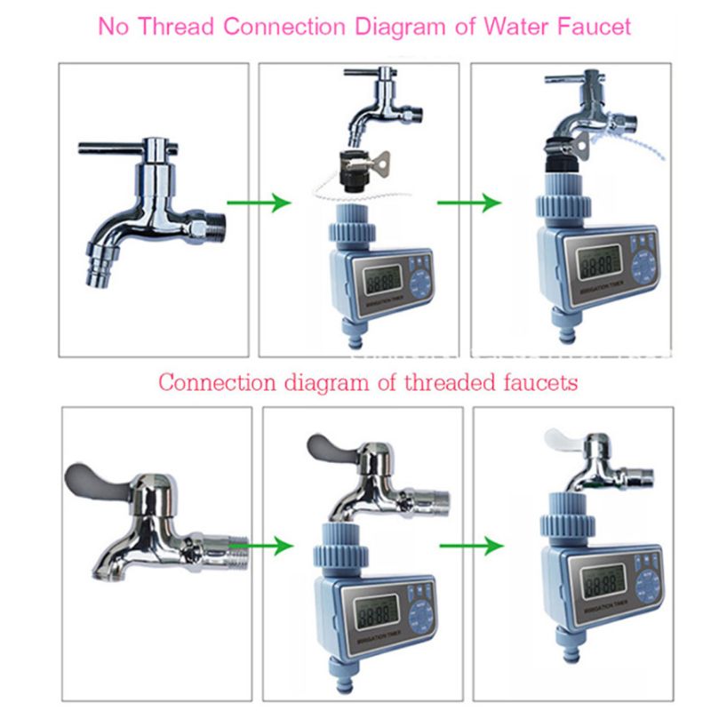 Smart Automatic Electronic Digital Watering Timer Irrigation Controller with LCD