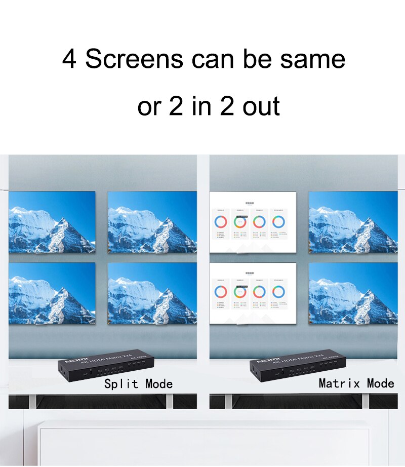 4K@60Hz HDMI Matrix 2x4 Matrix HDMI Switch 2 In 4 Out HDMI Splitter Switcher Audio Extractor PC To 4 TV Screen Monitor Display