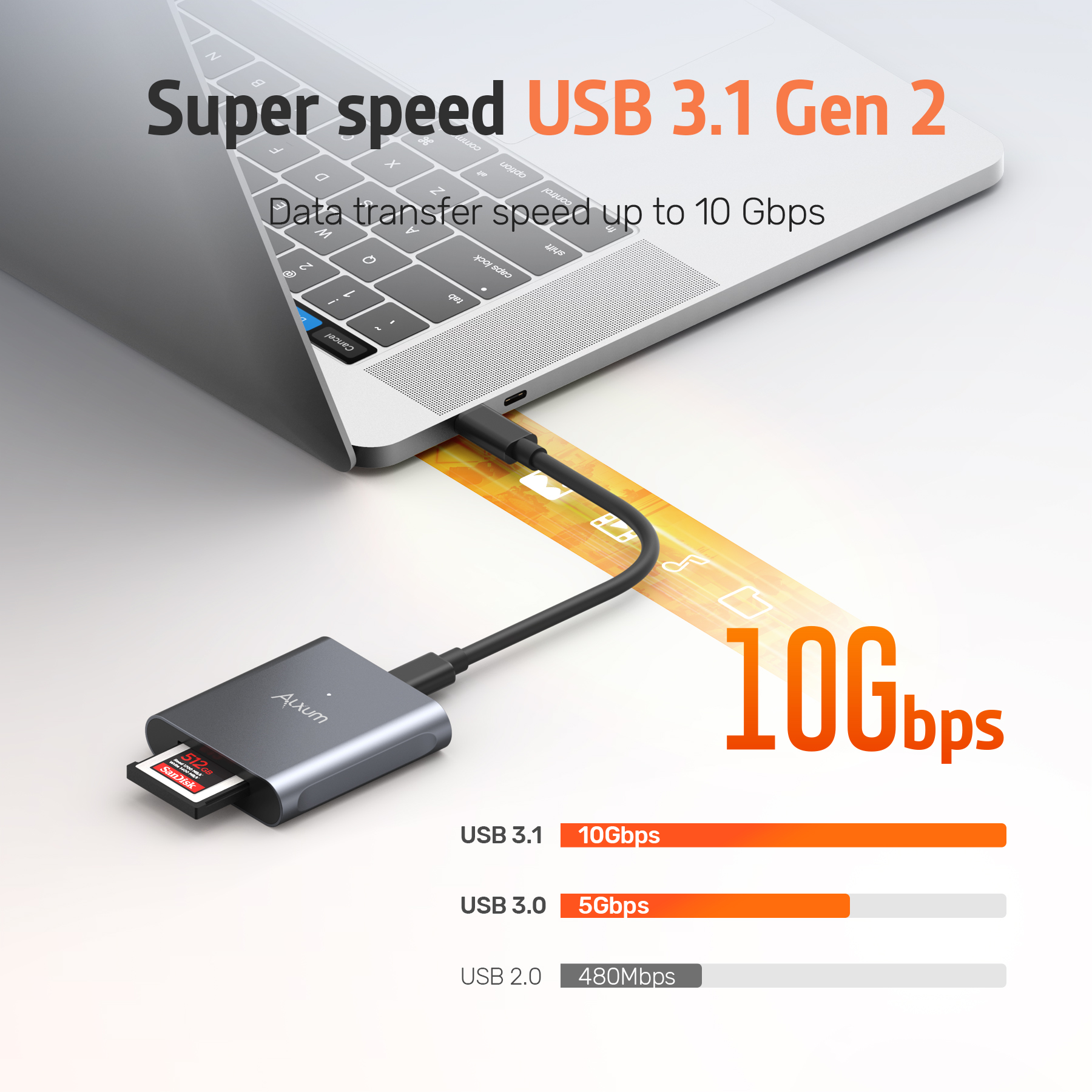 Alxum CFexpress Type B Card Reader witch USB C/USB A Cable Gen2 10Gbps CF Express Memory Adapter for Laptop Computer Phones