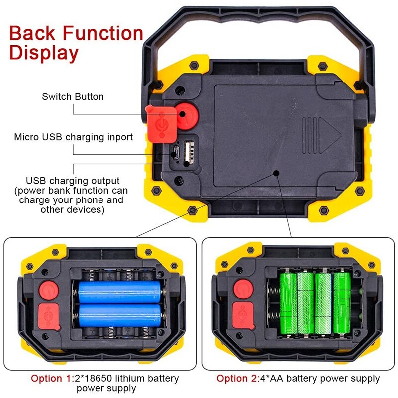 LED Rechargeable Work Lights 30W Floodlight Battery Security Light with 3 Modes Outdoor COB Camping Lights with USB