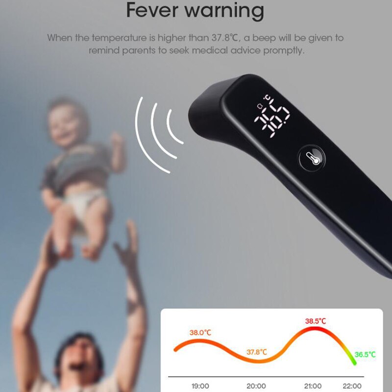 LED Full Screen Thermometer Non-contact Digital Thermometer Adult&Kid Forehead Temperature Termómetro °C/°F 1s Fast Measurement