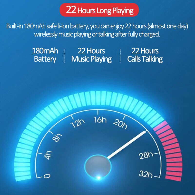 QCC5125 AptX Adaptive APTX HD Bluetooth 5.0 Upgrade Cable MIC Type C AAC 2PIN 0.78mm MMCX IE40 PRO IE80S SE535 UE18 W4R TF10