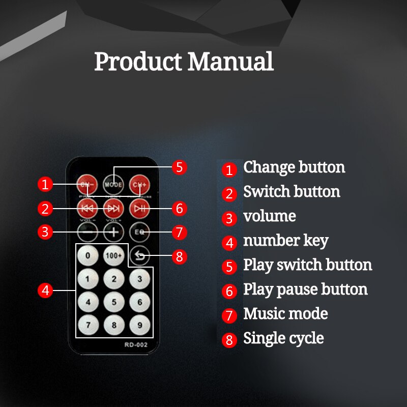 600W 12V 2CH Car Audio Amplificador HIFI Audio Power Amplifier Home Auto bluetooth Stereo Amplifiers FM Radio USB Remote Control