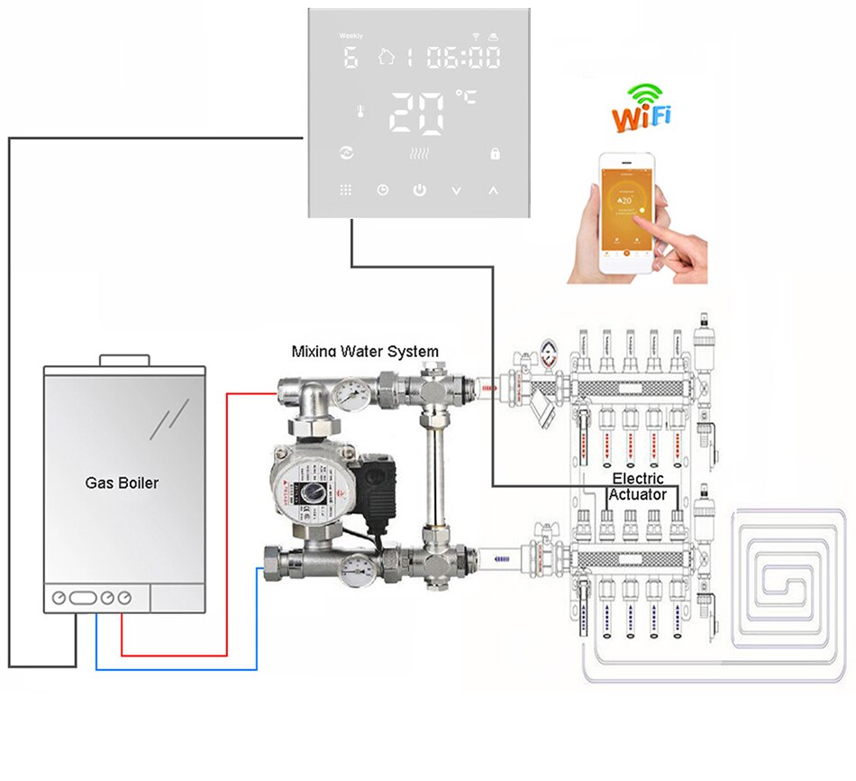 Tuya wifi smart termostat, elektrisk gulvvarme vand/gas kedel temperatur fjernbetjening til google home, alexa