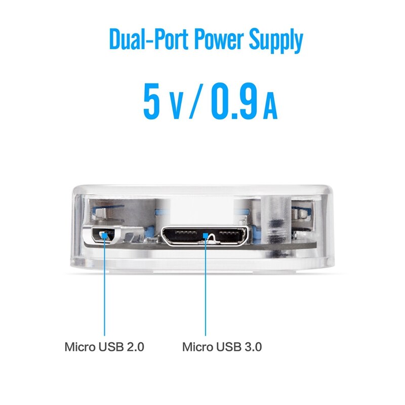 USB Hub Transparent USB3.0 Adapter 4 Port USB Combo TF SD Card Reader All in One for PC/Laptop