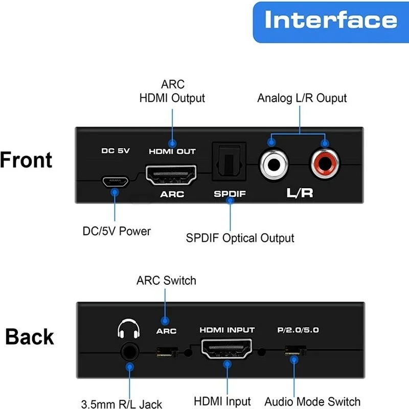 Extractor de Audio HDMI 2,0 a RCA 4K 60Hz YUV4:4:4 HDR Adaptador convertidor de Audio 4K a TOSLINK óptico SPDIF