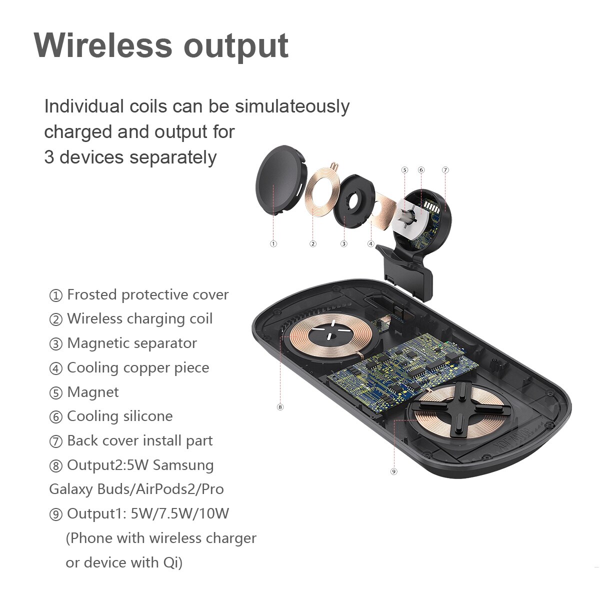 3 IN 1 Wireless Charging Station For Samsung Watch Active 1,2, Samsung Buds