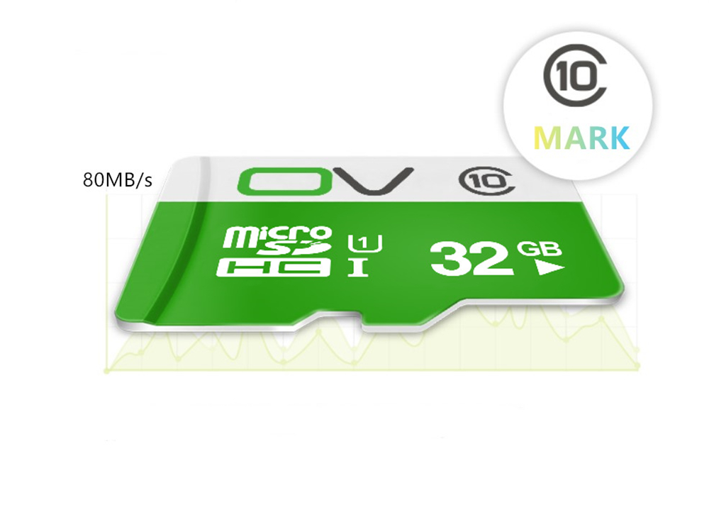 TF Micro sd-kaart 64GB 32GB 16GB 8GB Geheugenkaart Flash Card C10 80 m/s Geschikt voor Recorder Mobiele Telefoon Geheugenkaart