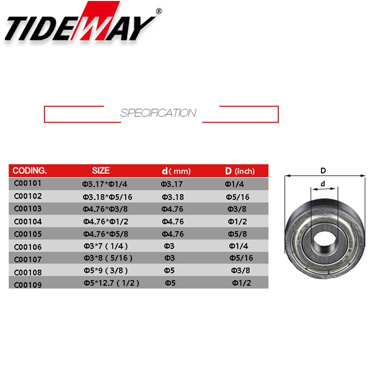 Tideway lagerstaal voor houtbewerking, trimbit 1/4 1/2 lager voor rechte frees, cnc-gereedschapsaccessoires