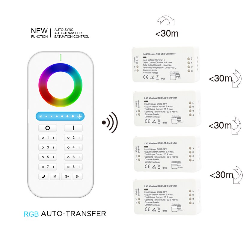 auto transfer RGB Draadloze 2.4G 8 Zone Touch tone afstandsbediening voor led strip RF Wifi dimbare Controller 30 M