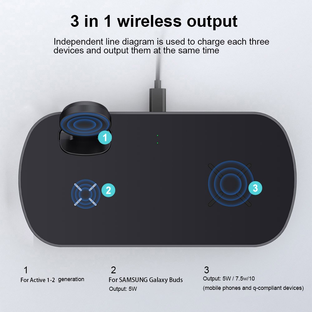 Chargeur sans fil 3 en 1 pour Samsung Galaxy Watch écouteurs de galaxie actifs 10W Qi chargeur sans fil pour Samsung S20 S10 iPhone 11 XS