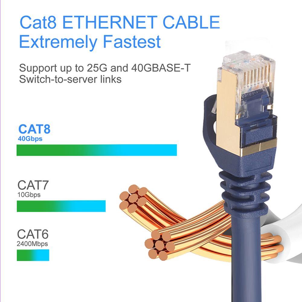 Cat5/Cat8 Ethernet Cable RJ45 Network Cable Cat 5 Lan Cable Cat 8 RJ45 Patch Cord 10m/15m/20m For Router Laptop Cable Ethernet