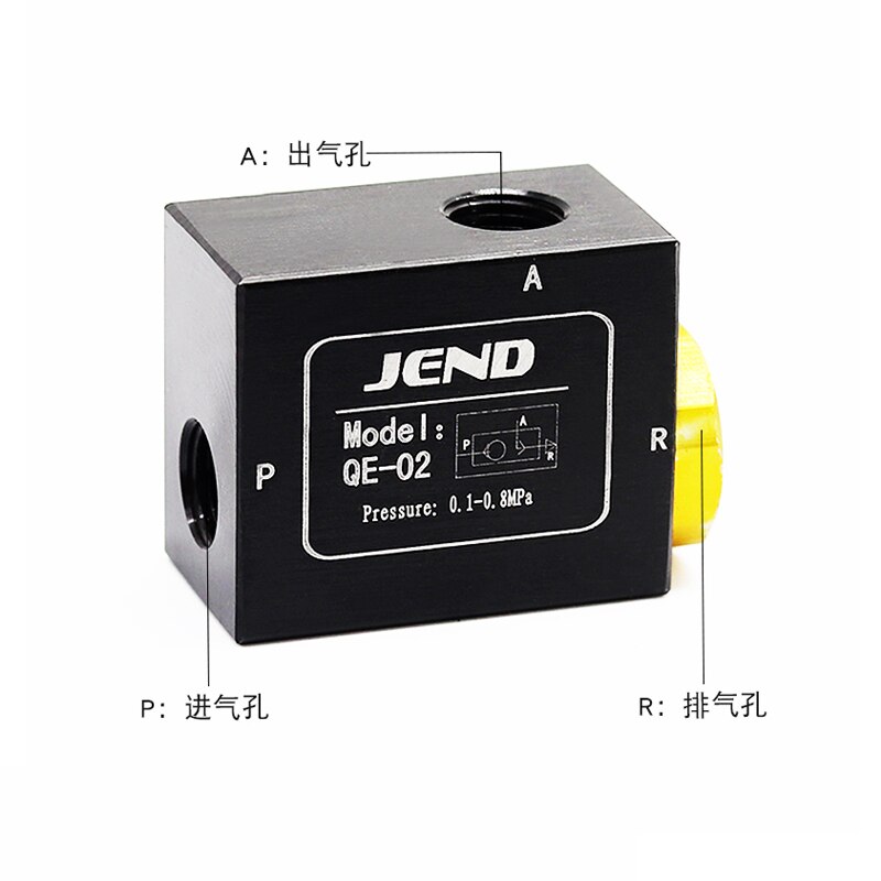 Quick exhaust valve QE-01 QE-02 QE-03 QE-04 Rapid exhaust valve Increase cylinder speed