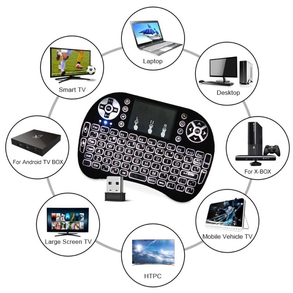 3 Colors Backlight 2.4GHz Mini Wireless Keyboard Touchpad Remote Control Mechanical keyboard wireless Mouse For Android TV Box