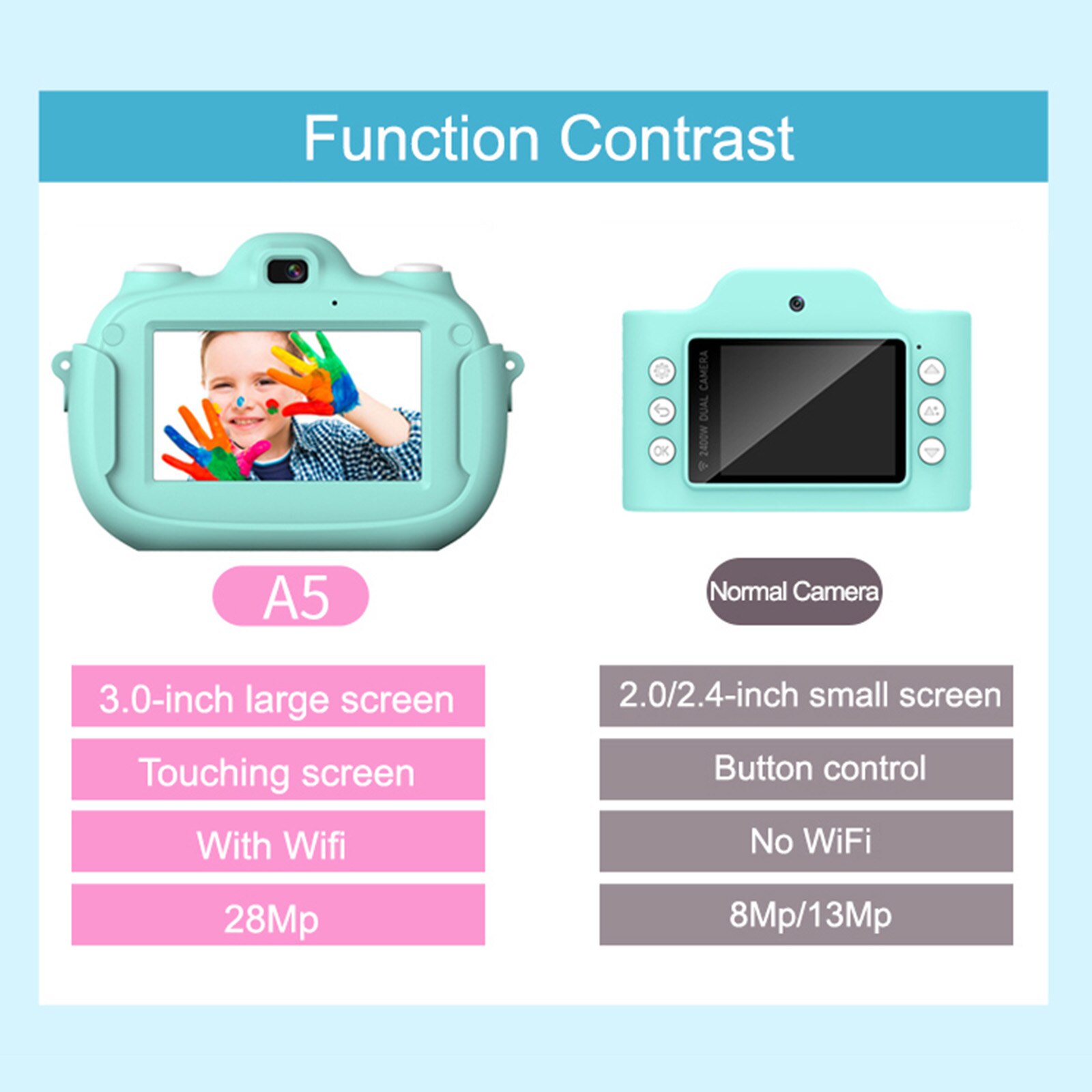 A5 3MP Kids Camera Touch Screen Digitale Camera 720P Kind Video Camcorder Oplaadbare Selfie Camera Wifi Foto Video Recorder