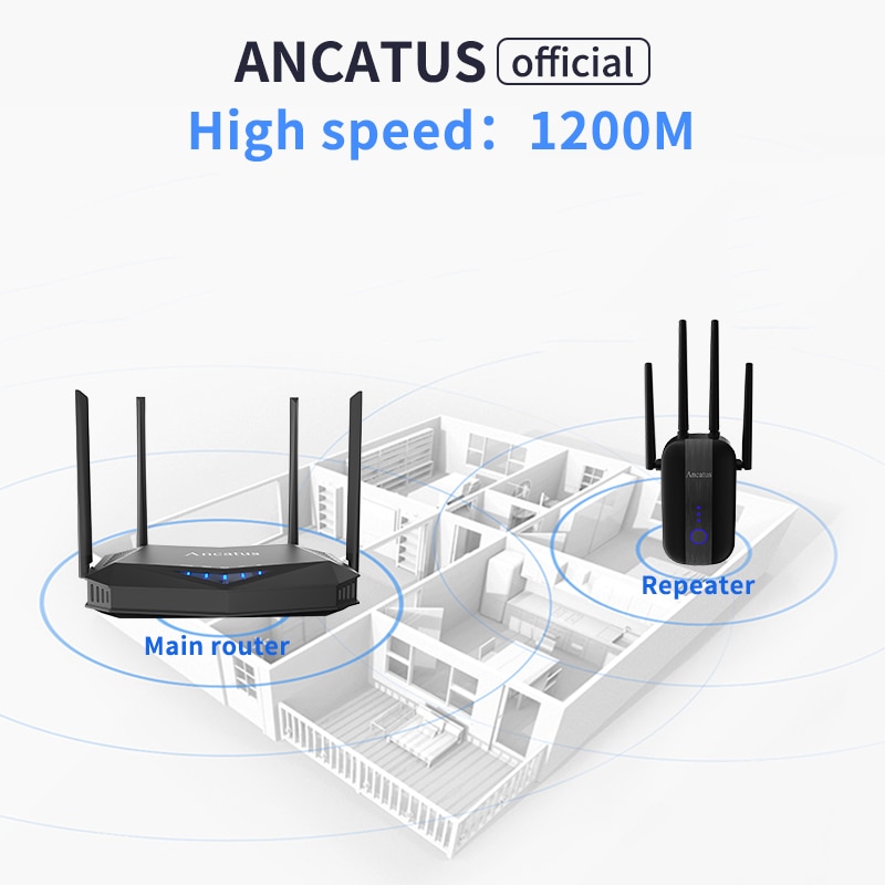 ANCATUS – répéteur Wi-Fi sans fil A2 1200Mbps 2.4G/5GHz, 802.11ac, routeur puissant longue portée, amplificateur de Wifi Wlan