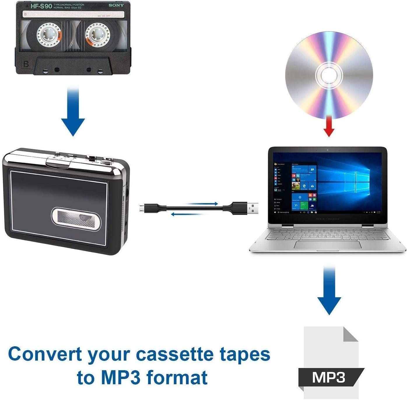 USB Kassette zu MP3 Konverter Walkman Kassette Erfassen Audio- Musik-Spieler mit Lautsprecher Kompatibel mit Laptop und PC