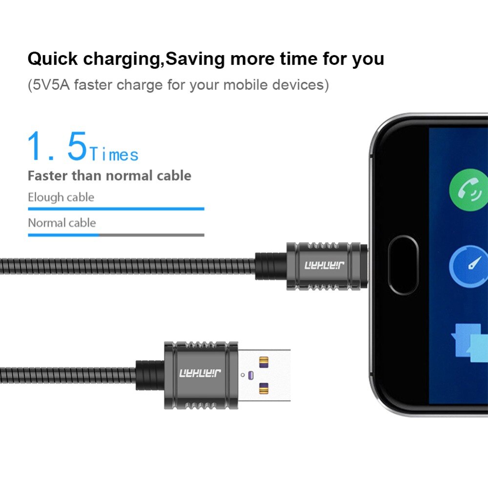 Jianhan luxury metal usb type-c cable, 5a fast charging data sync cables for samsung, huawei, lg, xiaomi, oneplus 5t charging